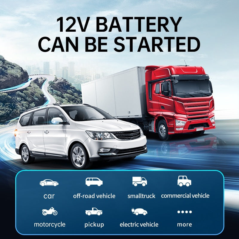Portable Car Jump Starter