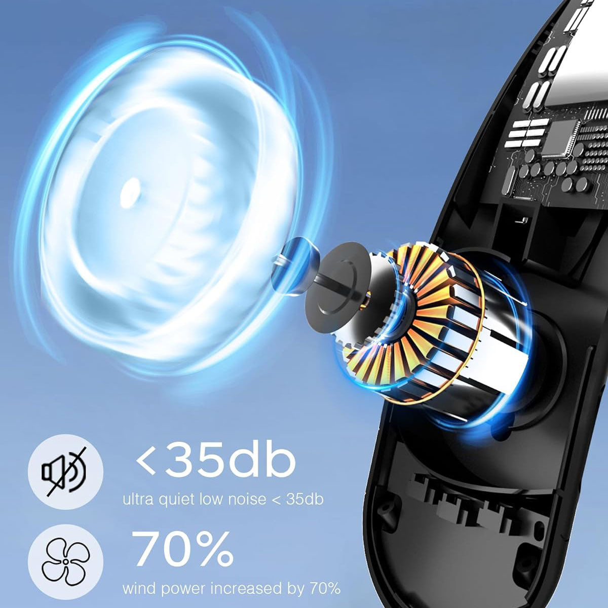Portable Bladeless Neck Fan with USB Charging