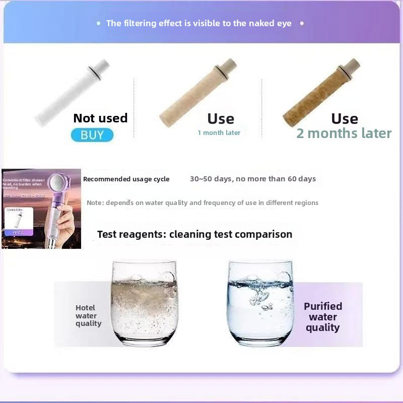 Portable Shower Filter with Pressure Boost
