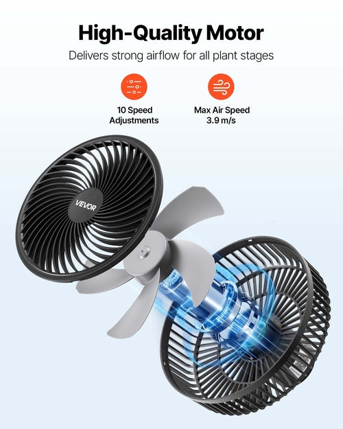 Plant Fan, Grow Tent Clip On Fan Rechargeable, Type-C Port with 9