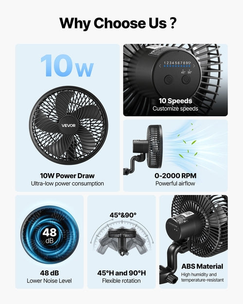 Plant Fan, Grow Tent Clip On Fan Rechargeable, Type-C Port with 9